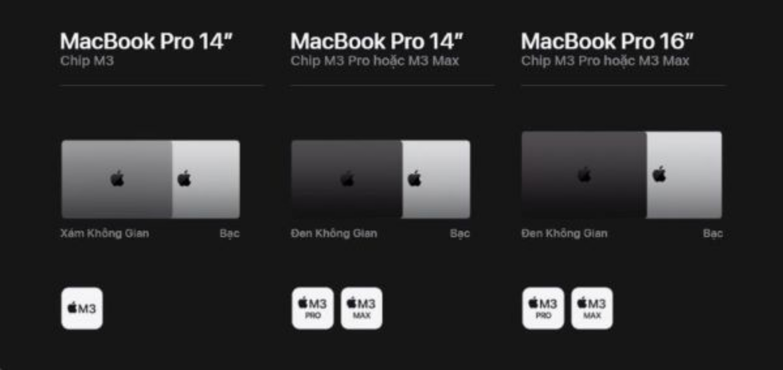 Hình ảnh cho danh mục Điểm danh 3 màu MacBook Pro M3 | Space Black - Màu mới mà không mới